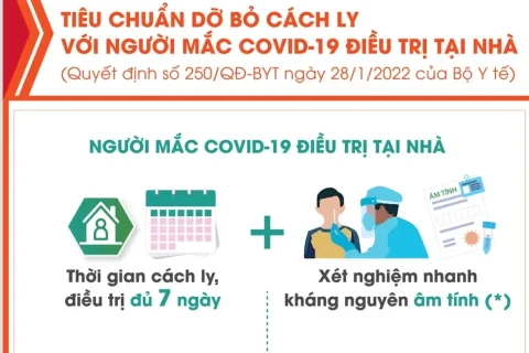 ac0ac1e0-8e0c-49c9-b4de-047dfbc69180